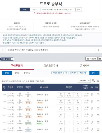 프로토 승부식 137회차, 대한민국-쿠웨이트전 대상 경기 마감 임박