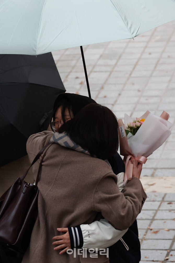 [포토]수능 끝났다~