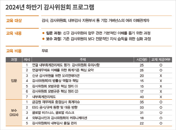 삼일PwC 거버넌스센터, 감사·감사위원 대상 온라인 신규 강좌