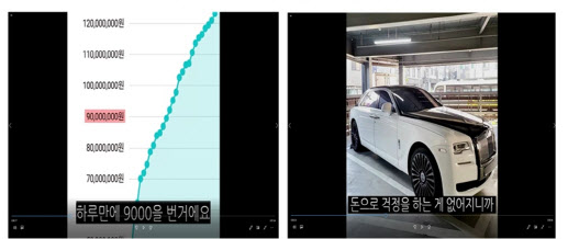 “하루 만에 9000 벌었어요”…`비상장株·코인 사기` 일당 검거