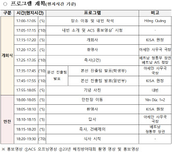 과기부, 베트남서 '아세안 해킹방어대회' 개최…38개팀 참전