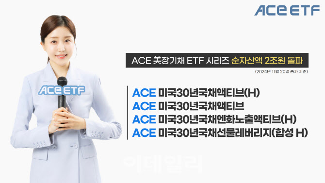 한투운용, 'ACE 미국장기채 ETF' 시리즈 순자산액 2조원 돌파