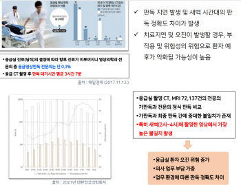 김동민 제이엘케이 대표 “내년 상반기 6개 AI진단 솔루션 FDA 허가...비즈AI 잡는다”