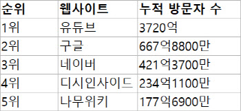 [인터뷰]"괴물이 되고 있다"…'나무위키 투명화법' 발의 與김장겸