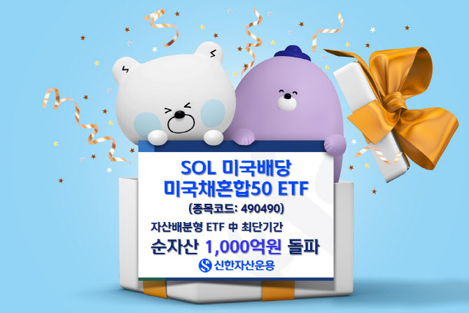 신한운용 'SOL 미국배당미국채혼합50 ETF' 순자산 1000억 돌파