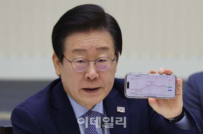 이재명 “합리적 자본시장법 개정이라면 상법 개정 안 해도 될 것”