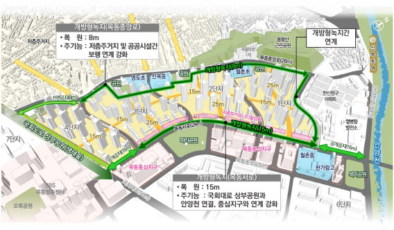 목동1~3단지, '20년 숙원' 종상향 마무리…고층 재건축 속도낸다