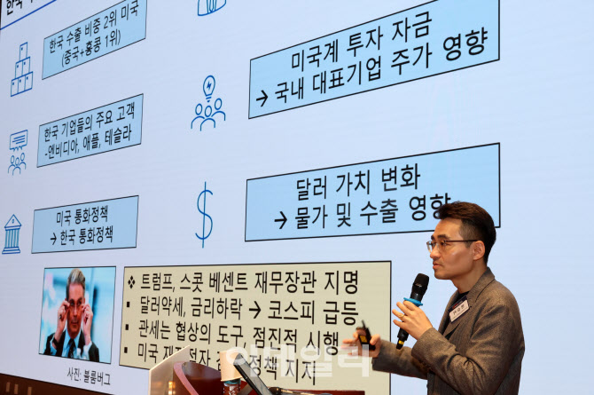 [포토]염승환 LS증권 리테일사업부 이사, '트럼프2.0, 주식투자의 새로운 기회'란?