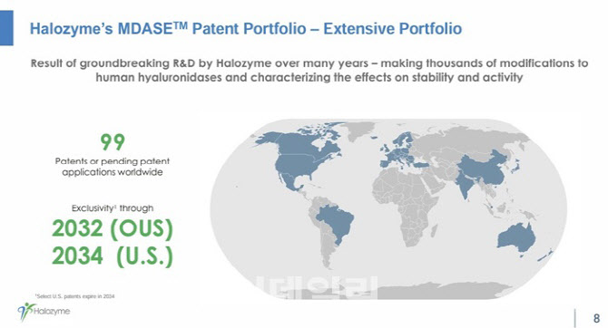 원천기술은 알테오젠인데...할로자임 소송은 MSD가...왜?