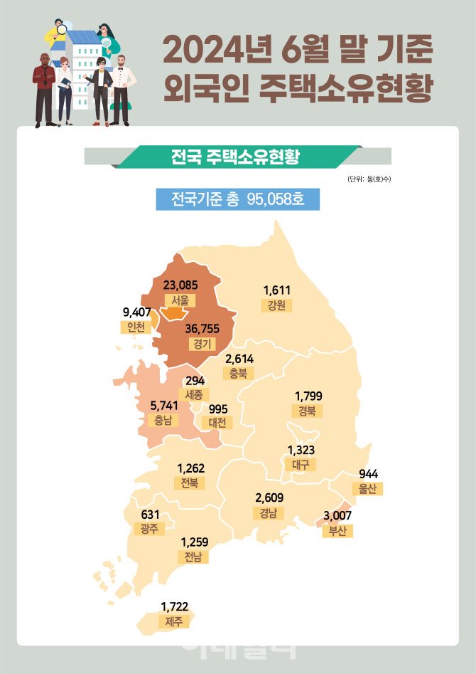 "'한국집 쇼핑' 55% '중국인'"…어느 지역 많이 샀나 보니