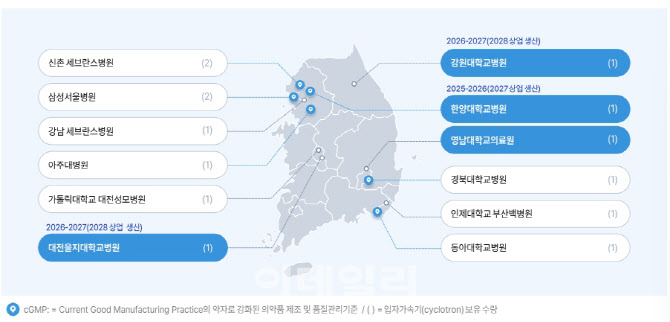 ‘아시아 허브’ 노리는 듀켐바이오 “방사성의약품 공급능력 1위, 격차 더 벌릴 것”