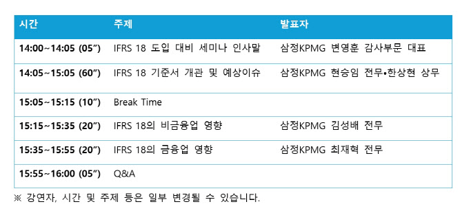 삼정KPMG, 4일 ‘IFRS 18 대응 방안’ 주제 웨비나 개최