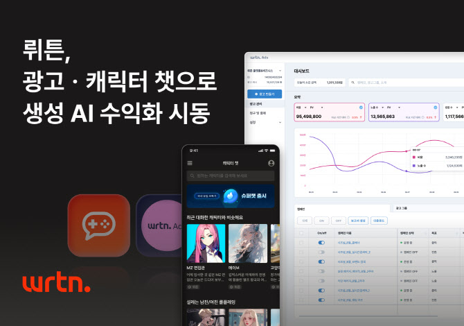 뤼튼, 광고·캐릭터 챗으로 생성형 AI 수익화 본격 시동