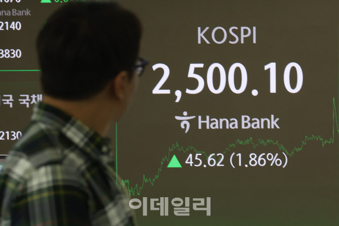 [포토]코스피 2,500선 돌파