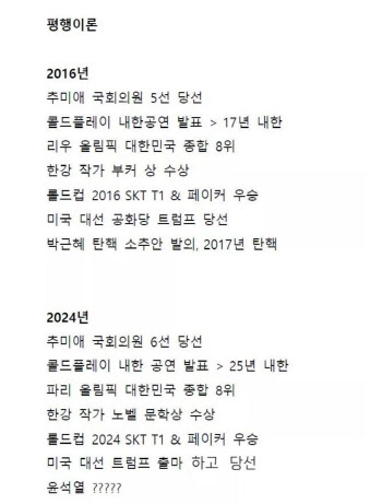 尹 계엄 무산에 떠오른 평행이론..“한강·트럼프, 그리고 2016년”