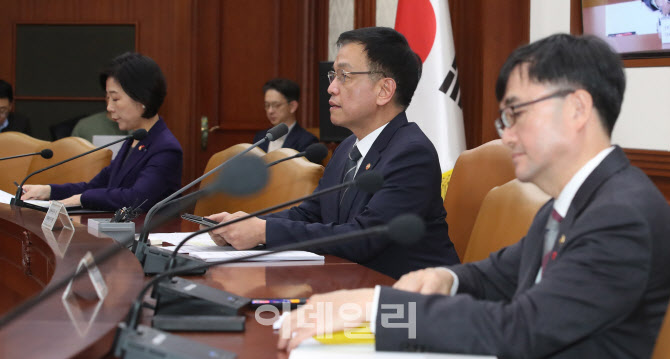 [포토]최상목 “경제 컨트롤타워 역할 충실해야…행사 예정대로 진행”