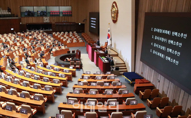 [포토]감사원장 탄핵안 통과, '최재해 직무정지'