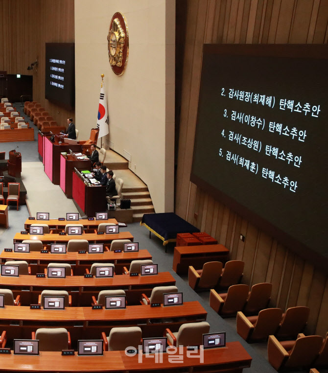 [포토]감사원장, 중앙지검장 탄핵안 가결, '여당 불참'