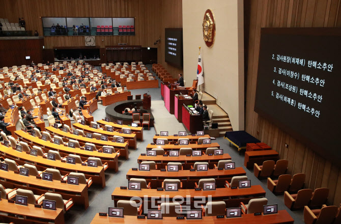 [포토]감사원장, 중앙지검장 탄핵안 국회 통과, '여당 불참 속 야당 단독 처리'