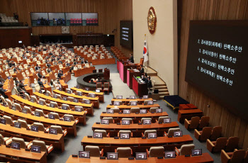 기준은 '중대한 법 위반'…盧·朴 탄핵 헌재 결정 살펴보니