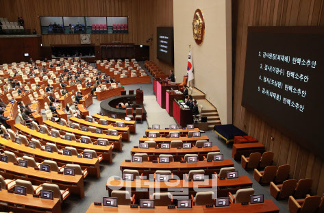 헌정 사상 첫 감사원장 탄핵안 국회 통과…'직무정지'