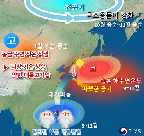 뜨거운 바다에 달궈진 `2024년 가을`…기록적 폭설도