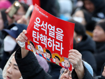 위안화 강세·외국인 유입에 ‘되돌림’…환율, 장중 1430원선 저항[외환분석]