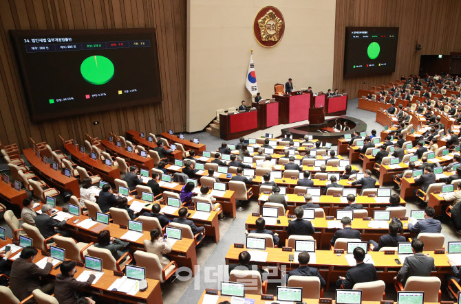 [포토]본회의 '법인세법 일부개정법률안 가결'