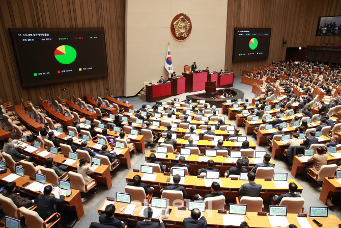 [포토]본회의 '소득세법 일부개정법률안 가결'