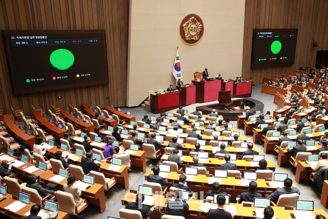 [포토]본회의 '국세기본법 일부개정법률안 가결'