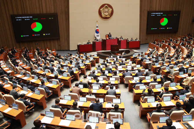 감액 예산안 통과에 사실상 '연초 추경' 수순…재정여건은 부담