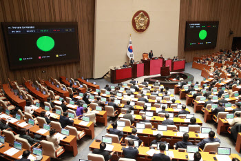 초유의 野 단독 감액안, 국회 통과…4조 깎인 ‘673.3조’, 경기대응 충분할까