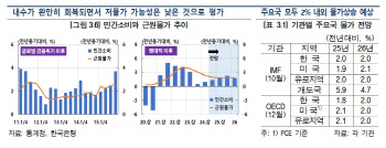 한은 "물가 안정기조 지속…내년 상반기 1% 후반으로"