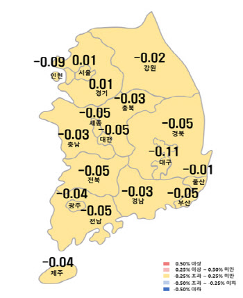 서울 아파트 3월 이후 상승폭 최소…전셋값은 1년 7개월만에 상승 멈춰