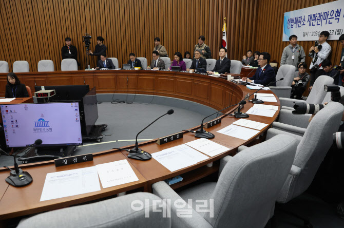 [포토]마은혁 헌법재판관 후보자 인사청문회, '국민의힘 불참'