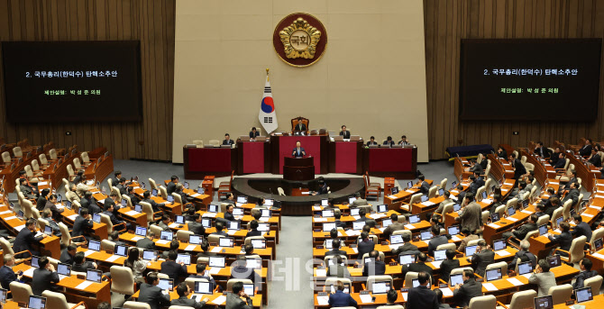 [포토]한덕수 대통령 권한대행 국무총리 탄핵소추안 제안 설명하는 박성준