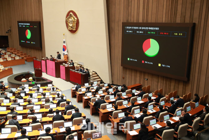 [포토]본회의, '반인권적 국가범죄의 시효 등에 관한 특례법안' 가결