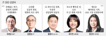 IT기업 CEO 신년사 키워드는 'AI와 속도전'…"위기 상황 극복"