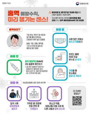 전세계 벌써 31만명 감염 이병…주의하려면