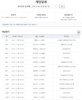 스포츠토토 2025년 첫 축구토토 승무패 게임 적중 결과 발표