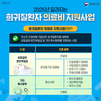 4인 가족 월소득 800만원, 희귀질환 의료비 지원