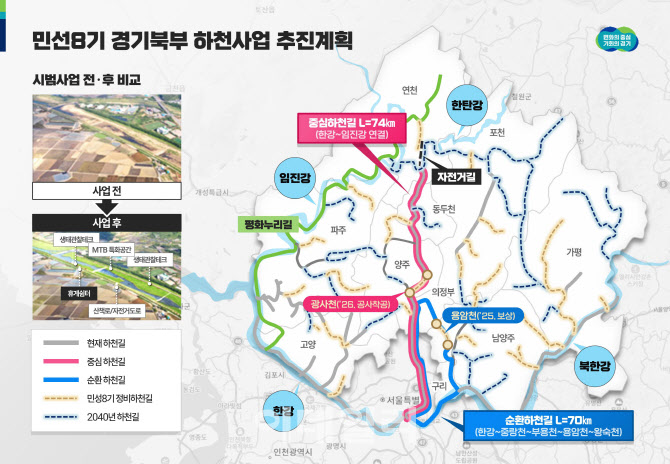 '대한민국 성장 중심'…道, '경기북부 대개조' 올해부터 성과