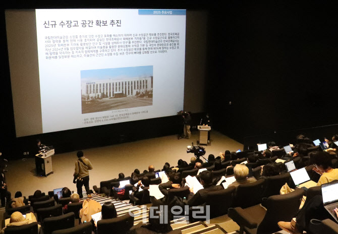 [포토] 국립현대미술관, 2025 전시계획 및 사업 발표