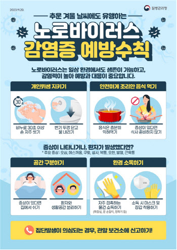 늘어나는 노로바이러스감염증 환자…절반 이상이 영유아