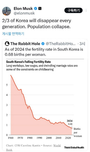 ‘친절한’ 머스크씨의 韓 걱정은 계속…이번에 드러낸 우려는