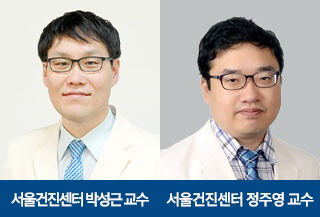 밤에 소변 마려워 자주 깨는 여성, 고혈압 위험 커