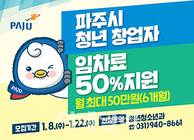 파주시, 청년창업자 사무실 임차료 50% 지원