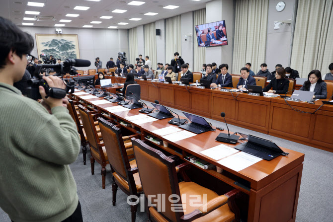 [포토]운영위, '12·3 계엄 사태 현안 질의...국민의힘 의원 전원 불참'