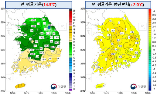 `티베트 만년설` 나비효과…2024년, 관측史 가장 더웠다