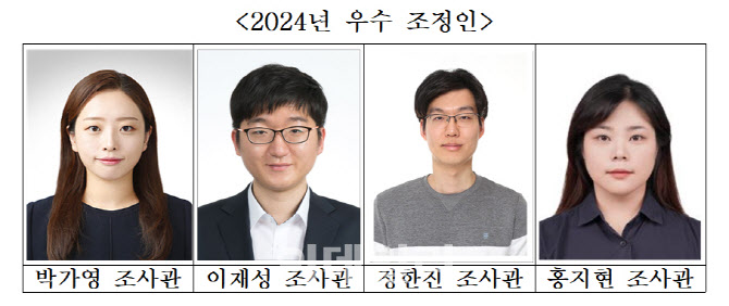 공정거래조정원, 2024년 '우수 조정인' 선정